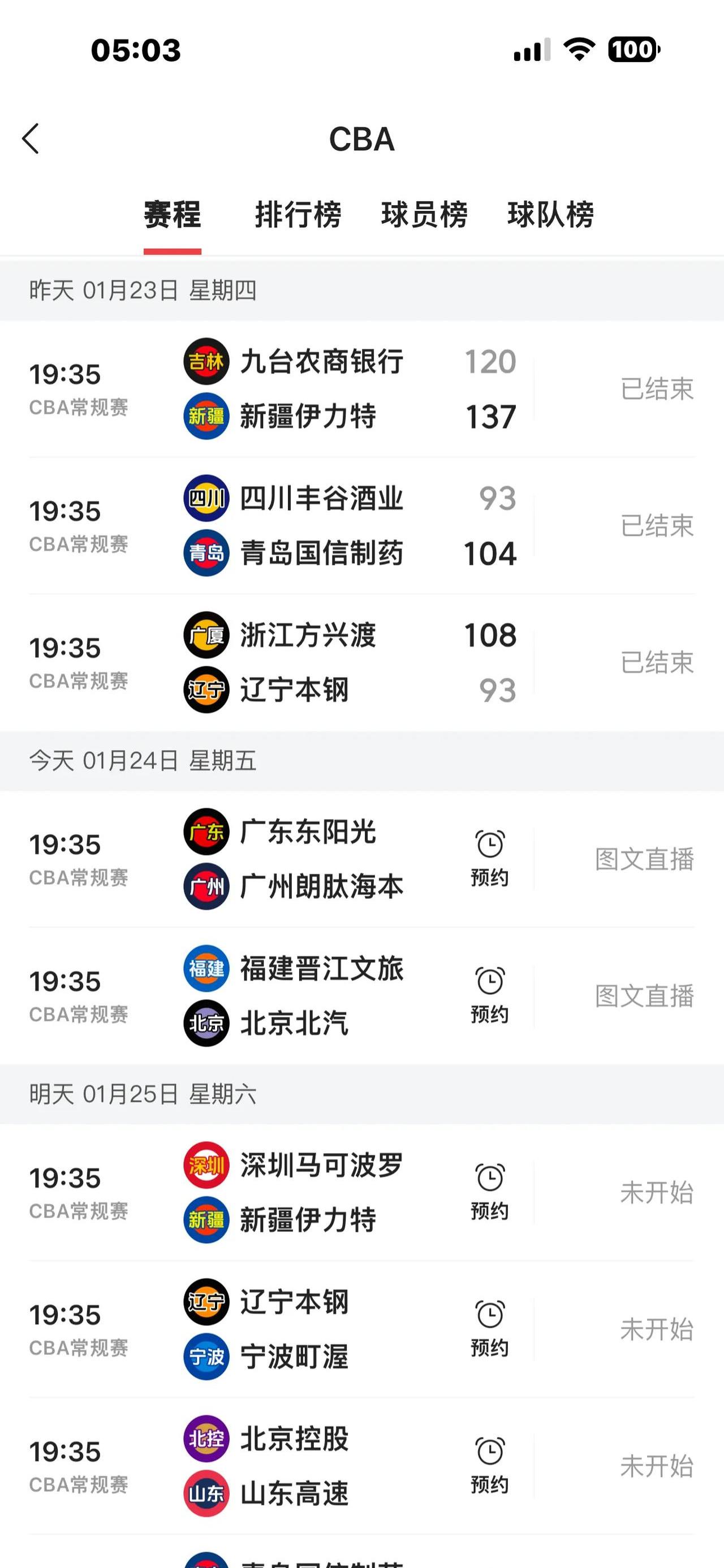 纪录被刷新!篮球联赛场均得分有望突破历史记录的简单介绍