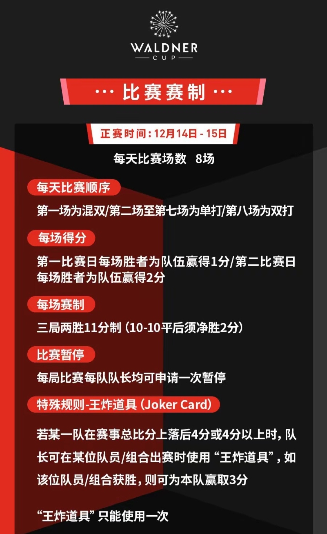球队战绩起伏不定，令球迷心情变幻莫测